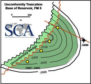 Habit-7-figure-5