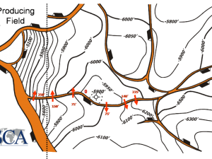Habit-7-figure-2