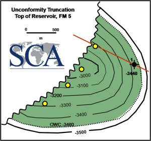 Habit-7-figure-3