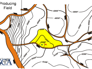Habit-7-figure-1